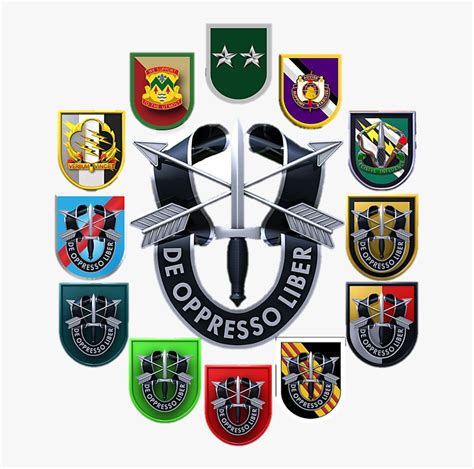 special forces logo meaning